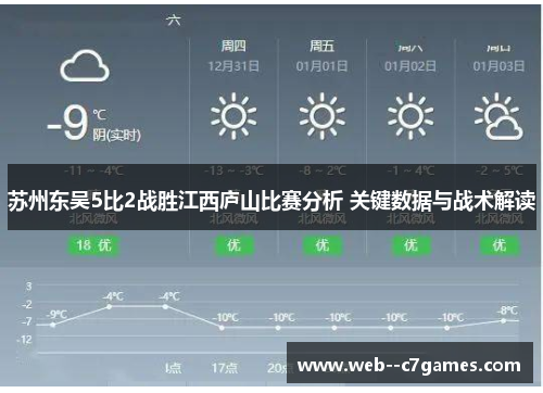 苏州东吴5比2战胜江西庐山比赛分析 关键数据与战术解读