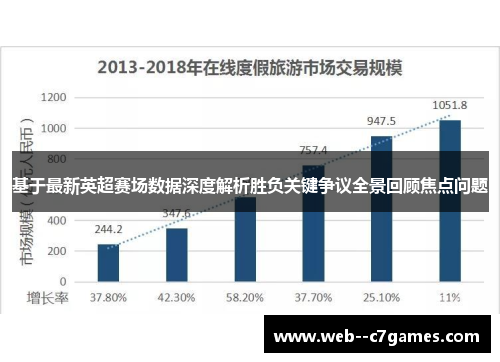 基于最新英超赛场数据深度解析胜负关键争议全景回顾焦点问题