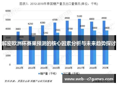 解密欧洲杯赛果预测的核心因素分析与未来趋势探讨